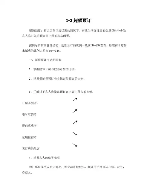 2-3超额预订