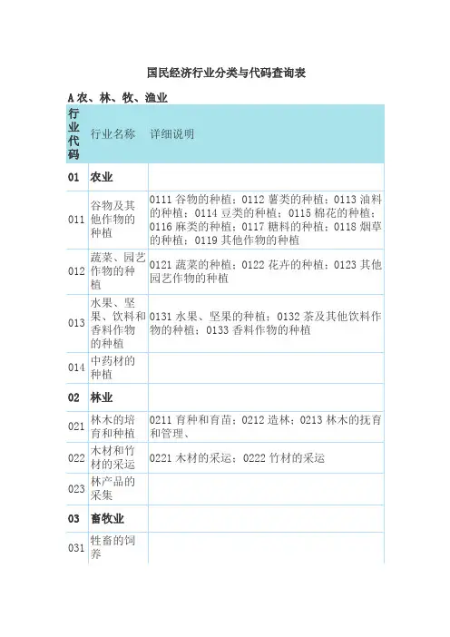国民经济行业分类和代码查询表