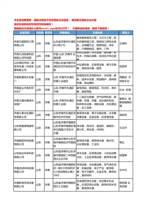 2020新版山东省济南净水器工商企业公司名录名单黄页大全173家