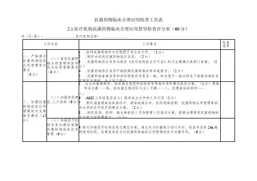 抗菌药物临床合理应用检查工具表