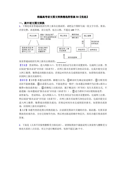 统编高考语文图文转换精选附答案50【优选】