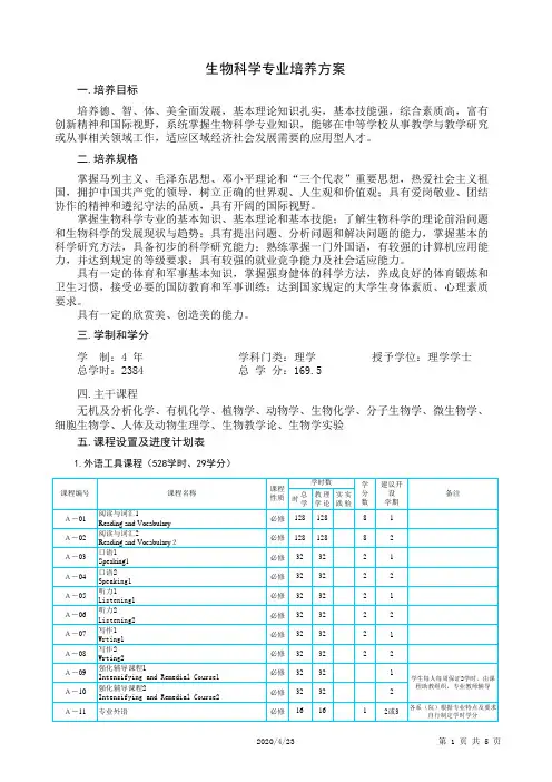 生物科学专业培养方案