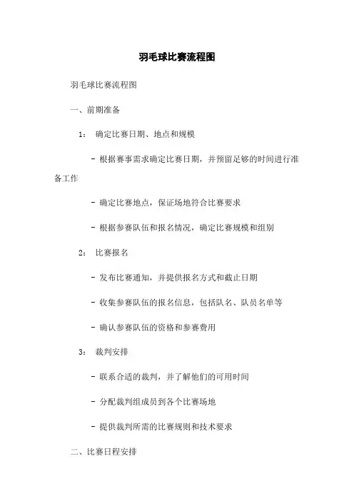 羽毛球比赛流程图