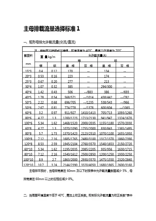 母排选型