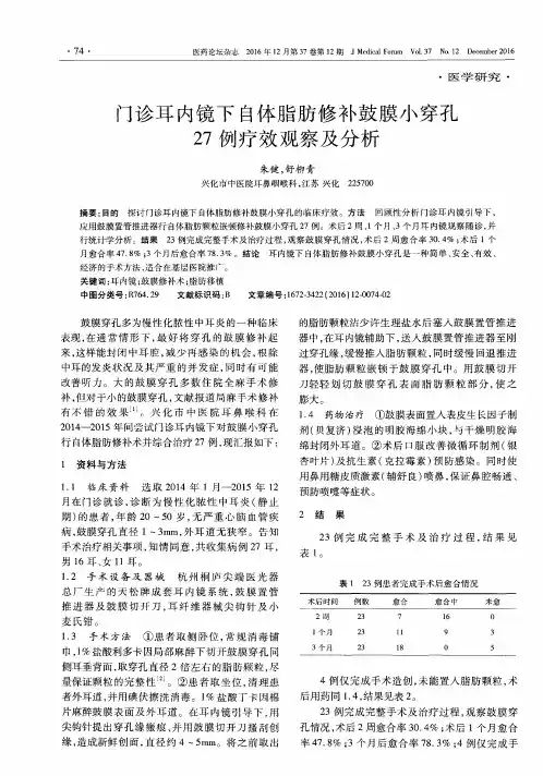 门诊耳内镜下自体脂肪修补鼓膜小穿孔27例疗效观察及分析