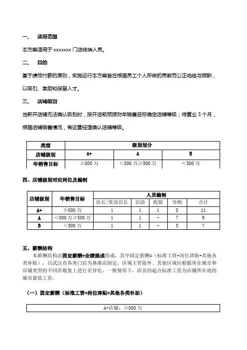 服装行业终端导购薪资方案