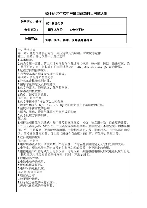 考研《物理化学》(学术学位)考试大纲