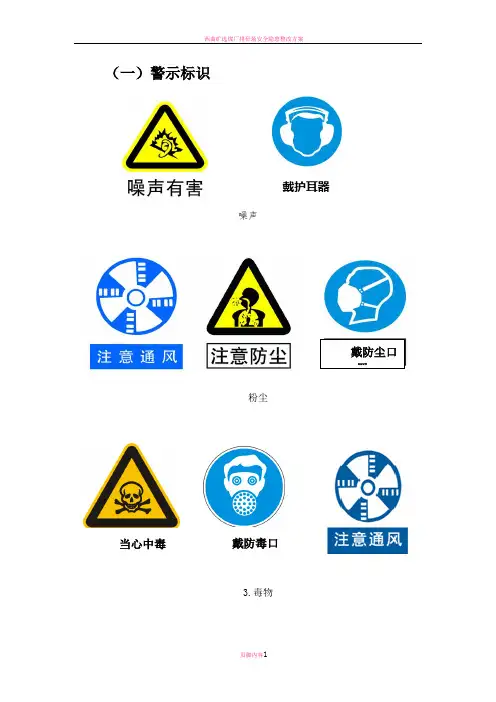 矽尘和噪声警示标识