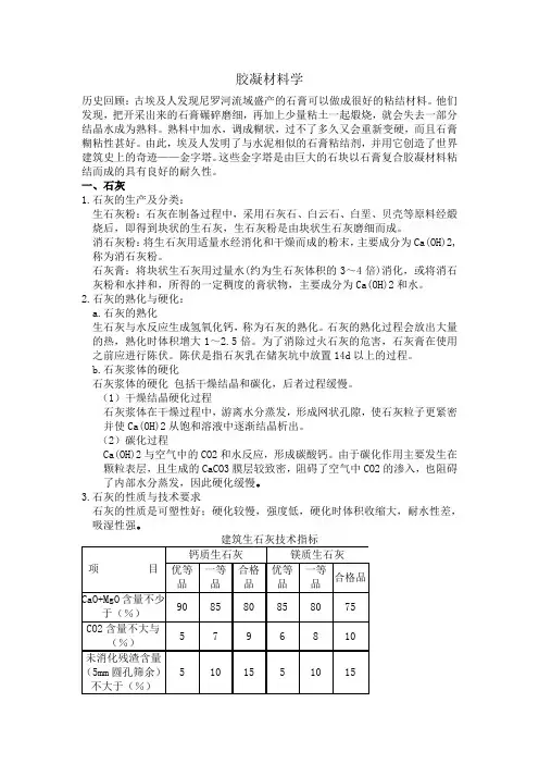 胶凝材料学