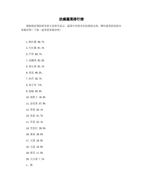 抗癌蔬菜排行榜