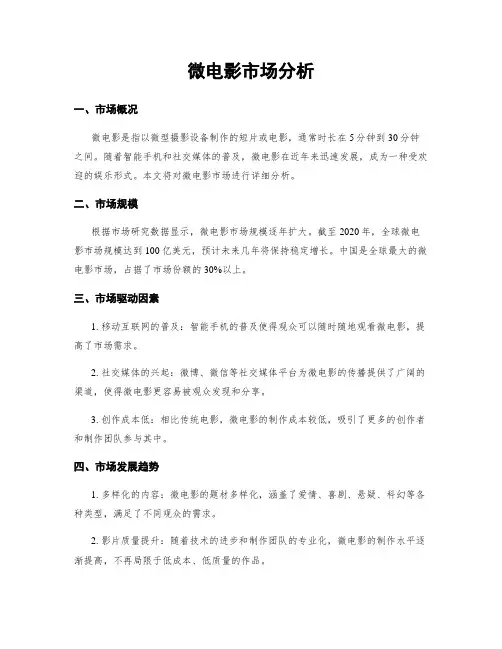 微电影市场分析