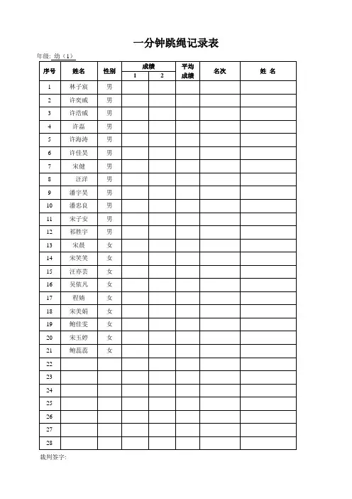 一分钟跳绳记录表