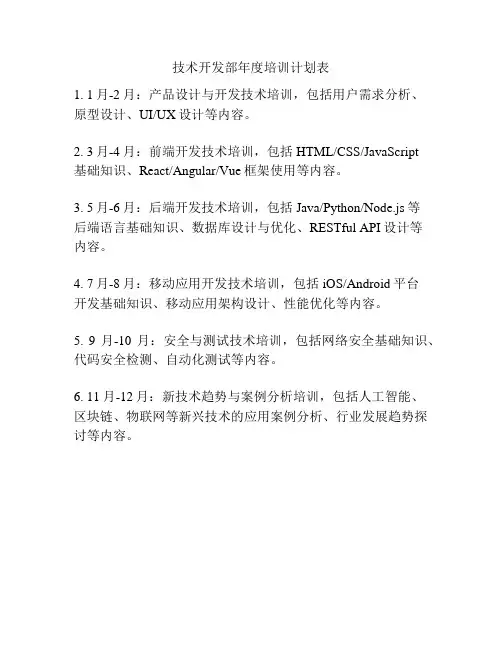 技术开发部年度培训计划表