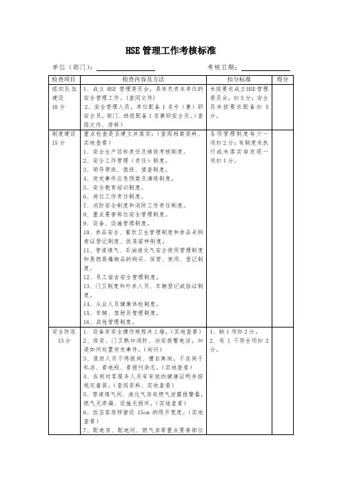 HSE管理工作考核标准