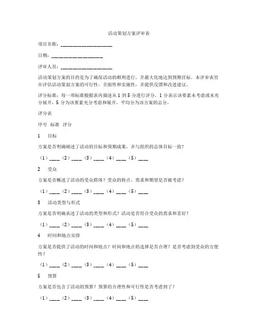 活动策划方案评审表