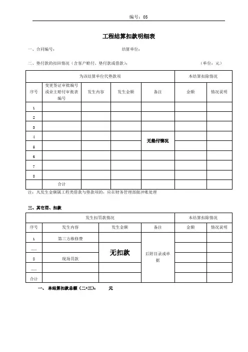 5、工程结算扣款明细表(业务表单)