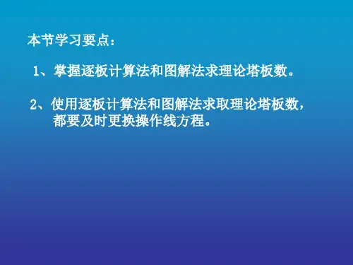 理论塔板数的计算(4)