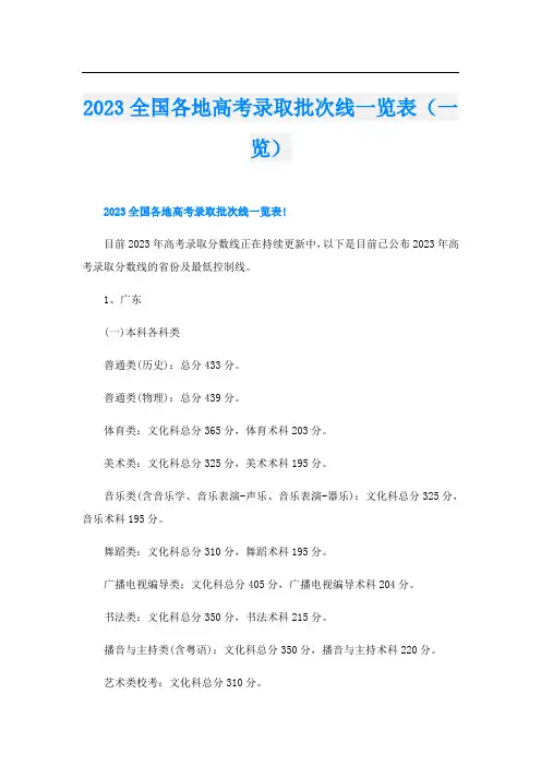 2023全国各地高考录取批次线一览表(一览)