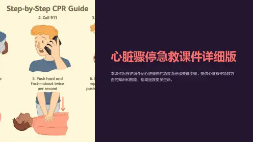心脏骤停急救课件详细版