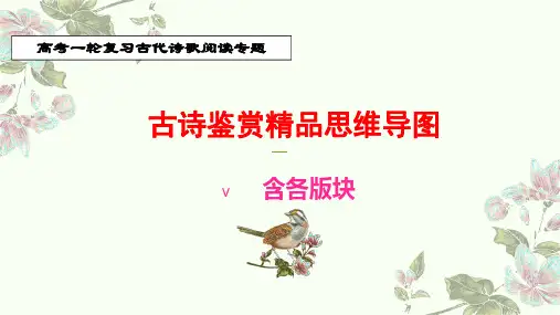 专题01  精品思维导图全覆盖-2022年高考语文诗歌鉴赏全面解读精讲精练