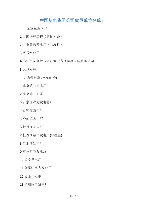 中国华电集团公司成员单位名单