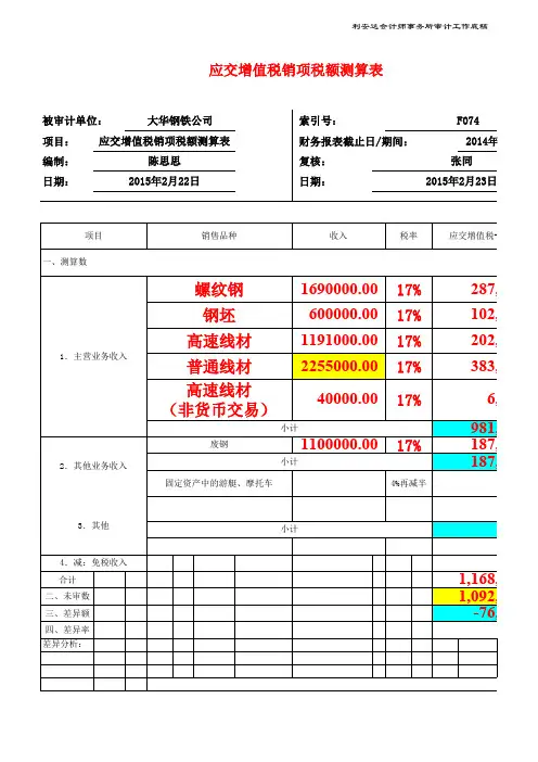 应交增值税销项税额测算表