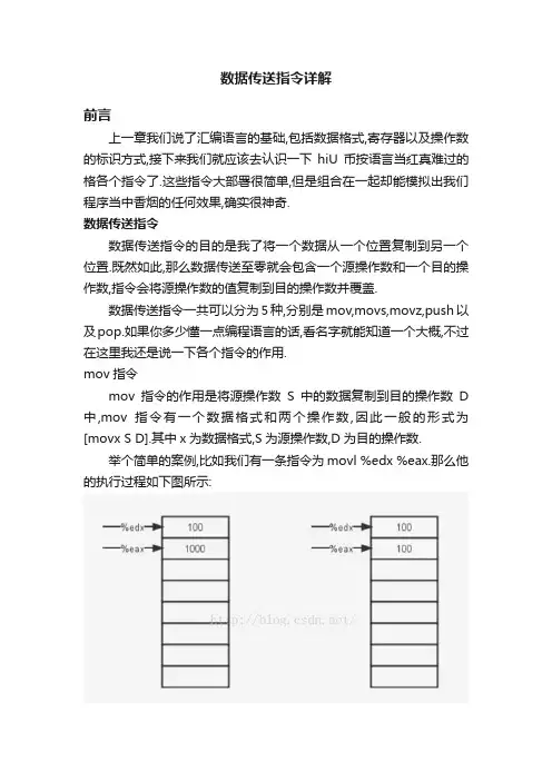 数据传送指令详解