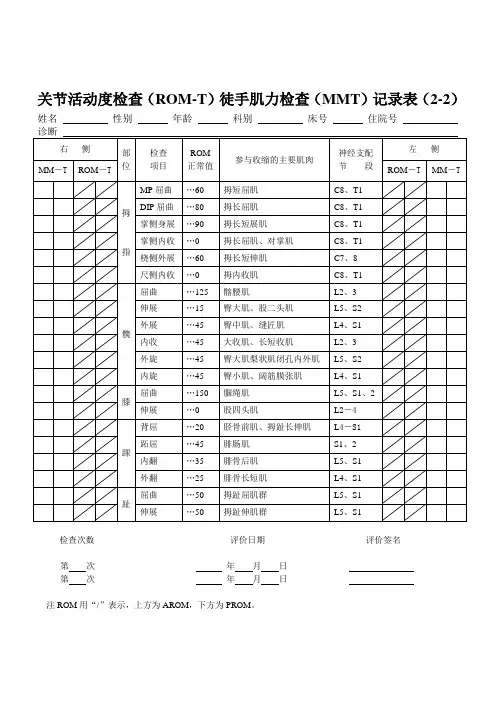关节活动度检查(ROM-T)徒手肌力检查(MMT)记录表(2-2)