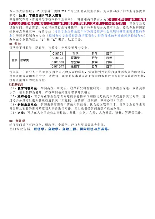 高中生看过来!771个本科专业目录大全(附就业去向)