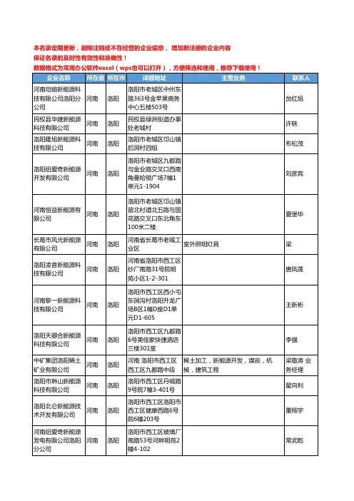 2020新版河南省新能源工商企业公司名录名单黄页联系方式大全971家