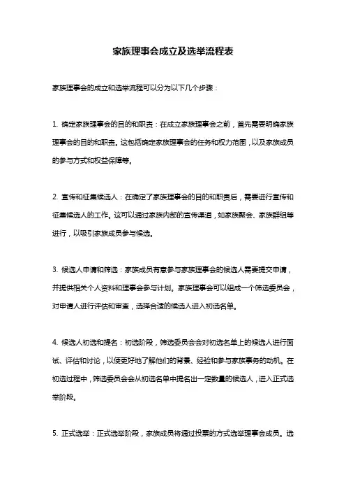 家族理事会成立及选举流程表