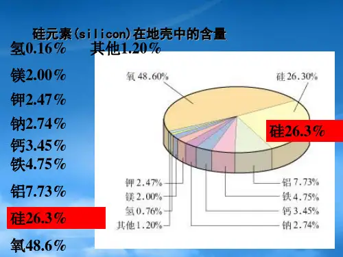 高中化学无机非金属材料的主角-硅课件鲁科必修1.ppt