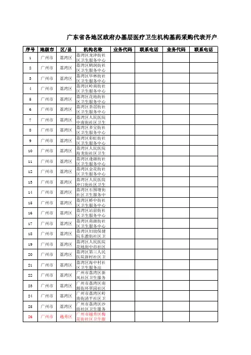 广东省基层医疗机构名单.xls