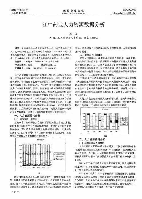 江中药业人力资源数据分析
