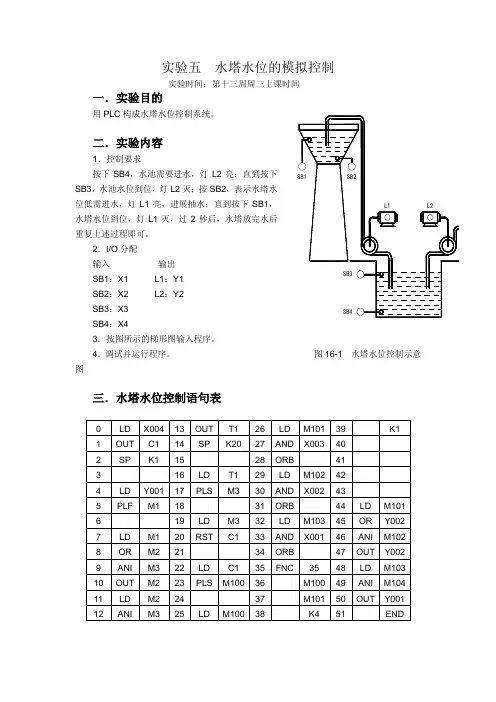 实验五水塔水位的模拟控制