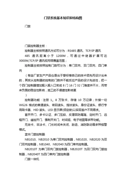 门禁系统基本知识和结构图