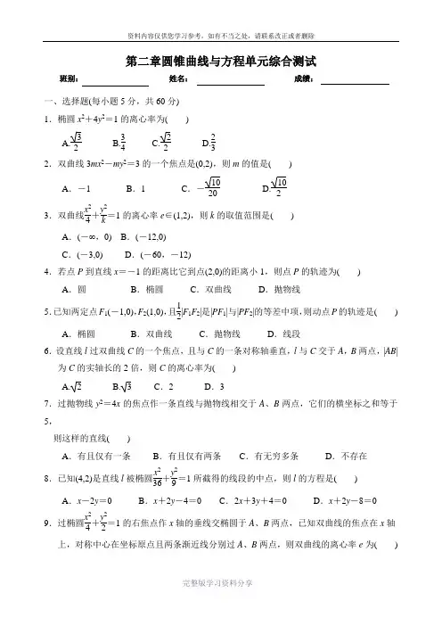 选修2-1第二章圆锥曲线与方程测试(含解析答案)