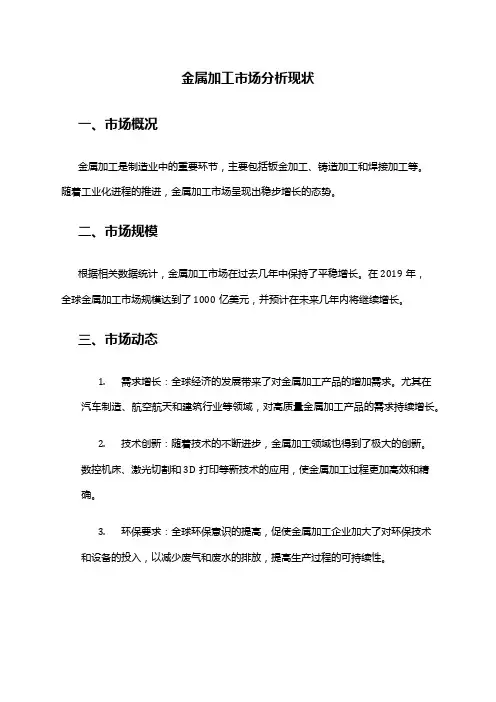 2024年金属加工市场分析现状