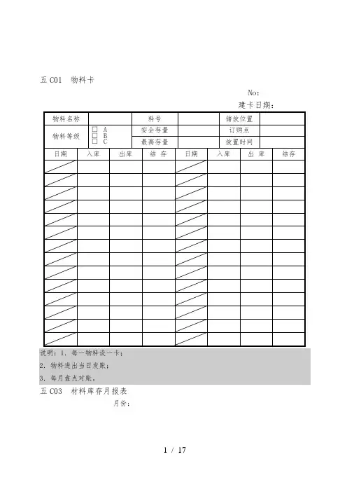 仓库物料管理表格模板