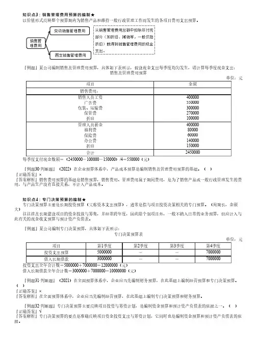销售费用管理费用、专门决策预算的编制(中级会计：财管)