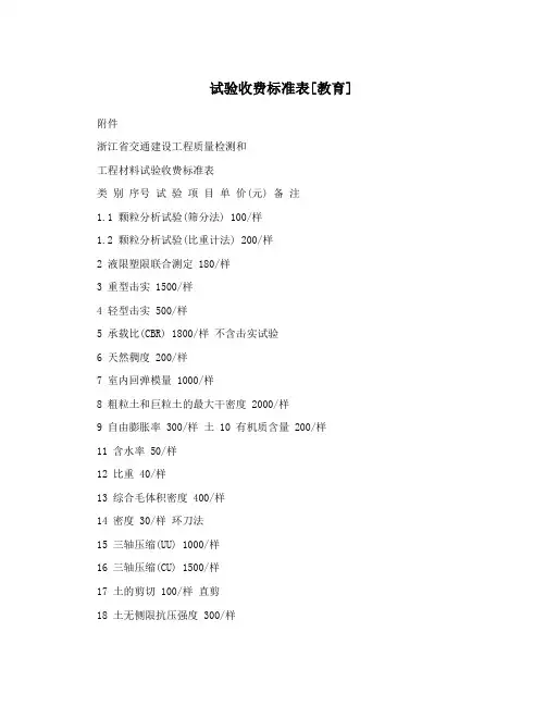 试验收费标准表[教育]