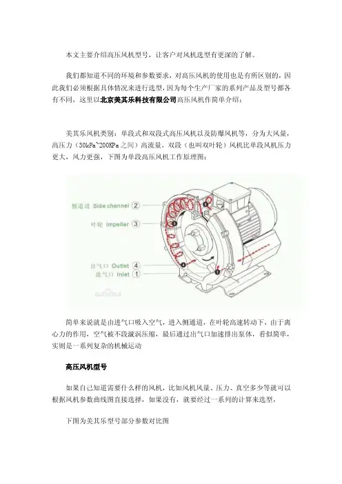 高压风机型号规格及参数