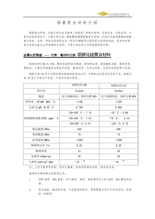 铝基复合材料介绍