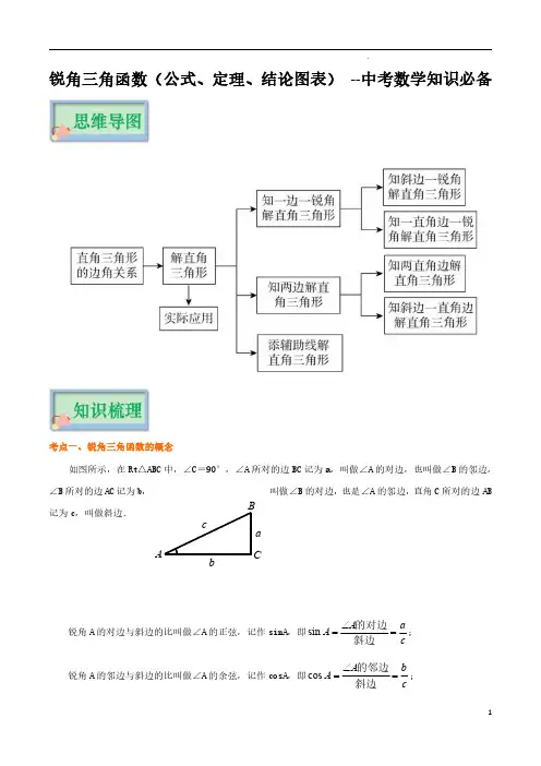 锐角三角函数(公式、定理、结论图表) --中考数学知识必备