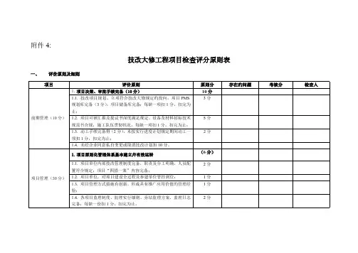 技改大修工程项目检查评分标准表