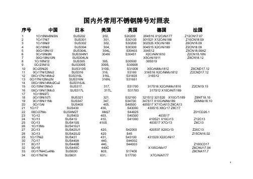 国内外常用不锈钢牌号对照表