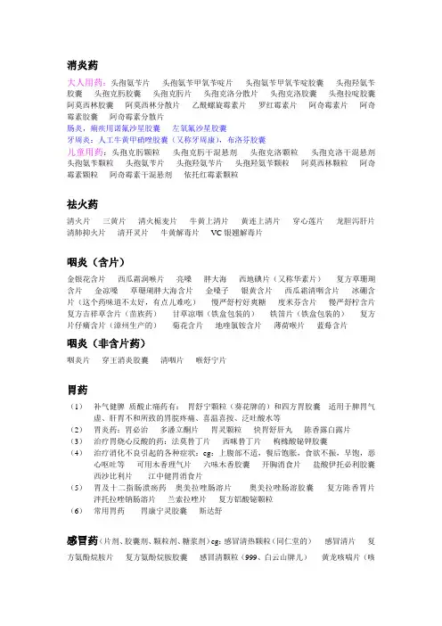药单