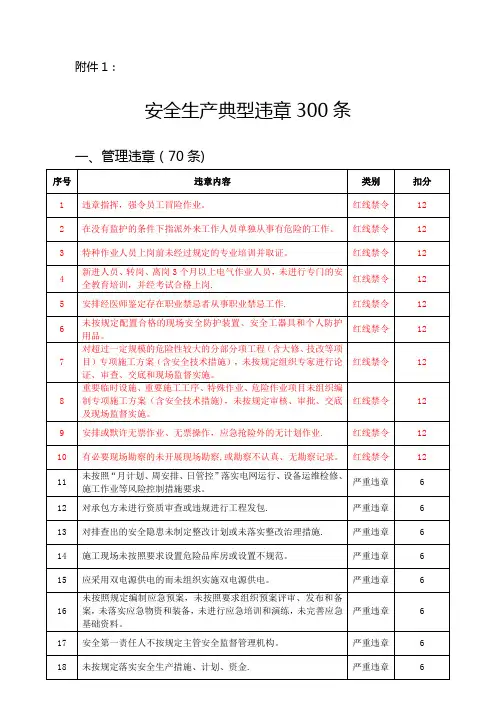 安全生产典型违章300条(国家电网)