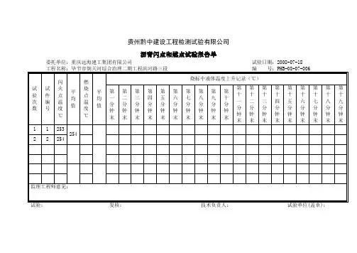 沥青闪点试验