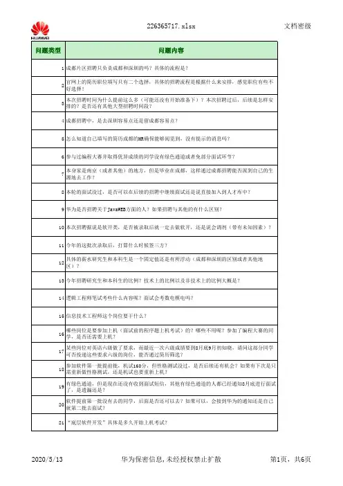 华为部分招聘问题汇总